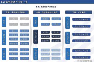 阿坎吉：输给维拉后瓜帅心情不佳，我们输掉了90%的拼抢